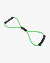 Figure 8 Band Heavy Resistance Green