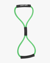Figure 8 Band